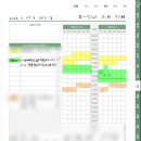 수능건설기계 | [내돈내산/노베이스/비전공자] 위험물기능사 2026년 2주만에 필기 합격 후기