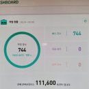 크라우드웍스 입문 수료후 처음해본 마이크라우드 데이터라벨링 수익 인증 후기