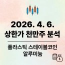 대동메탈공업(주) | 26.4.6. 상한가 천만주 분석 ( 10 + 31 종목)