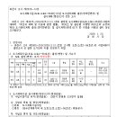 과천-과천-과천13호 이미지
