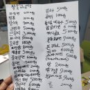 유한회사 코코마트운암점 | [초등수학_딥매쓰와 코코가 만나다] 초2-2학기 1단원 네자리수 기본개념익히기
