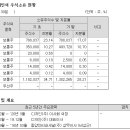 엔케이디자인