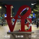 그린월드 | 대만 여행 타이베이 호텔 위치 좋은 그린월드 중시아오점 후기