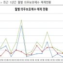 오케이플러스마케팅 이미지