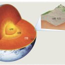 밀양여자고등학교 이미지