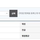 [ 3호 ] 경영전문학사 취득 (2010년) 이미지