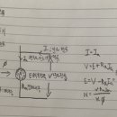 21604032정범수 이미지