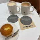 금호동 카페 추천｜상위 10% 스페셜티 원두가 특별한 텐퍼센트커피 금호점