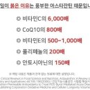 좋은 유통 네이버블로그
