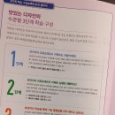 에프터프로 이미지
