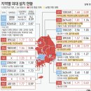 연봉 4억∼5억 준다해도 의사들 안와요…공중보건의도 부족하고 이미지