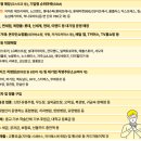 진흥카센타 이미지