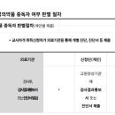 [졸업] 「마약‧대마‧향정신성의약품 중독 여부 조회」시행공고/(2026년 8월 졸업대상 및 유치원정교사 자격증 취득 예정자) 이미지