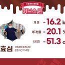 커브스 교하 클럽 이미지