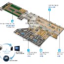 금빛초등학교 맞은편 이미지