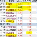 피엔케이컴퍼니 이미지