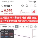 오리콤 이미지