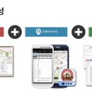 TMS 이미지