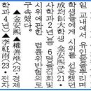 한국교육의 실패-이정희의 비극: 서울法大졸업자가 6.25 남침 인정 않아 이미지