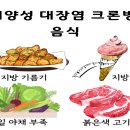 [일원1] 밴드 하나로 지키는 건강관리방법 (6주: 2/28~4/3) | 크론병 식단 관리! 음식이 약이다? '장내 염증' 잠재우는 밥상