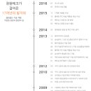 주식회사장원글로벌