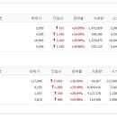 주식회사태영건설 이미지