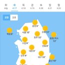 4월 17일 수요일 날씨정보 (입영 3일차) 이미지