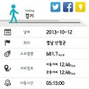 하늘대로4 이미지