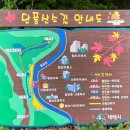 통리건널목 이미지