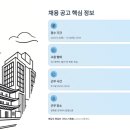 (주)비즈플러스 | 조선비즈 UI/UX 디자이너 채용 총정리 - 연봉 5천만원대, 광화문 프리미엄 언론사 기회!