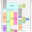 유화장 이미지