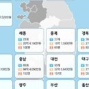 상상세무회계 이미지