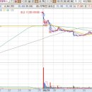 엘에스인터 이미지