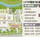 한국도시정비사업연구원 이미지