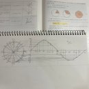 고운동_가락2203동 이미지