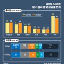 애플스토리 이미지