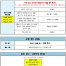 강남국제행정사사무소 네이버블로그