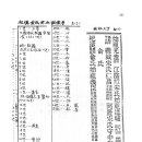 Re:「상계세계의 확정은 허구도 조작도 아니다」 이미지