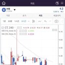 투메인넷
