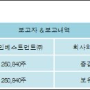 엠인베스트먼트