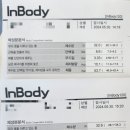 DN헤어&스킨바디