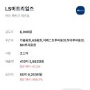 엘에스머트리얼즈(주 이미지