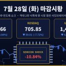 (주)뉴엔소프트 네이버블로그