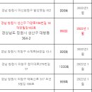 씨유월영마을점 이미지