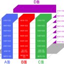 (주)비즈메디코리아 | [입주기업 목록]2026년 2월 기준, 대전 유성구 관평동 대덕비즈센터 지식산업센터