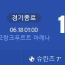 [UEFA Euro E조 1R] 벨기에 vs 슬로바키아 골장면.gif 이미지