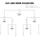 (주)선샤인 스포츠2