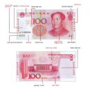 중국 위조지폐 식별방법. 이미지