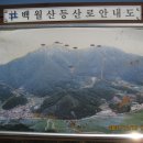 중리농산