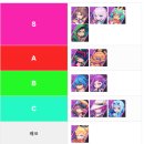 케니스표